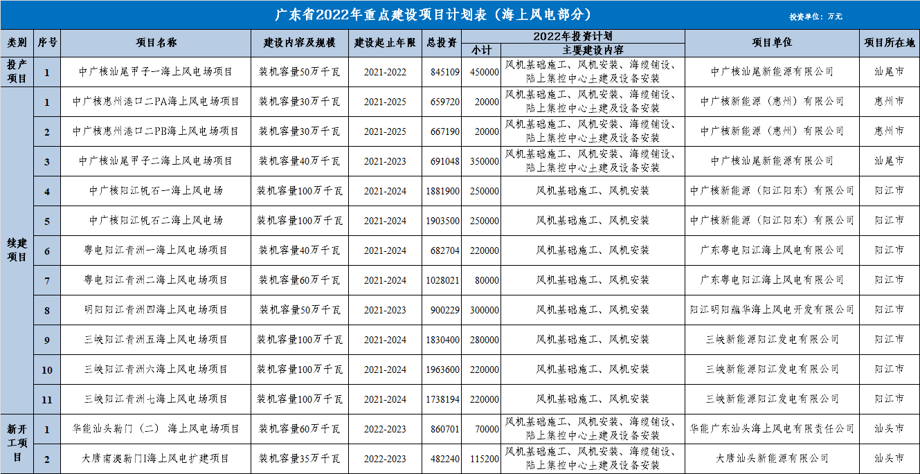 微信圖片_20220408102018