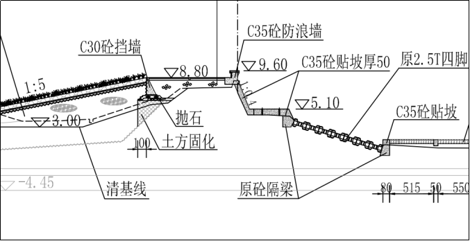 臺(tái)州市循環(huán)經(jīng)濟(jì)產(chǎn)業(yè)集聚區(qū)海塘提升工程設(shè)計(jì)圖（局部，固化土部分）